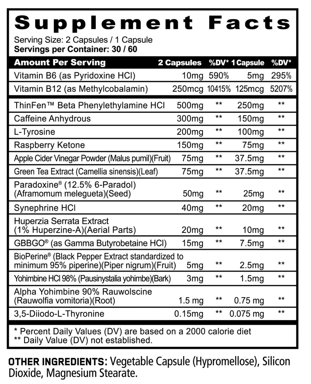 PANDA CUTS EXTREME FAT BURNER 60 CAPSULAS